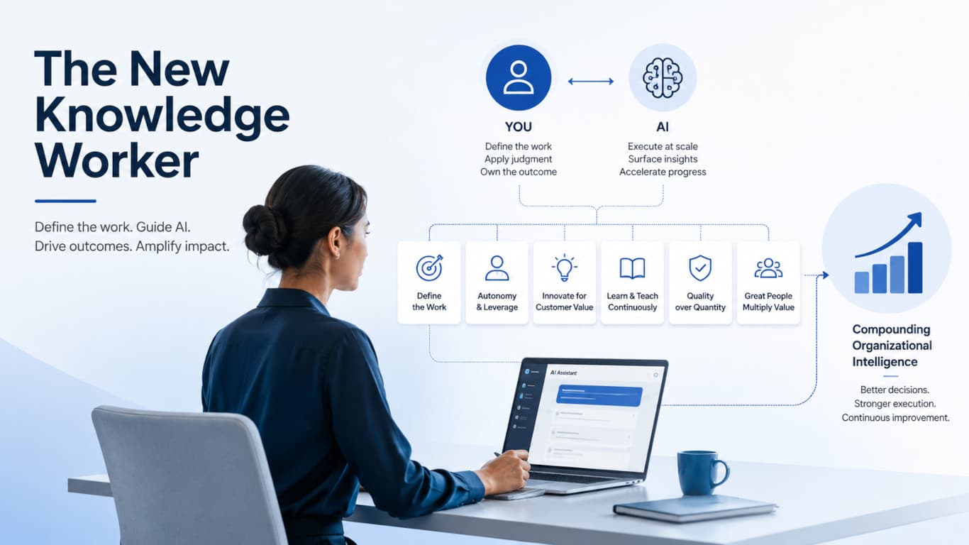 The New Knowledge Worker